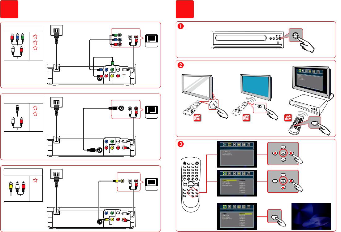 Magnavox MDV2100/F7 Quick Start Guide