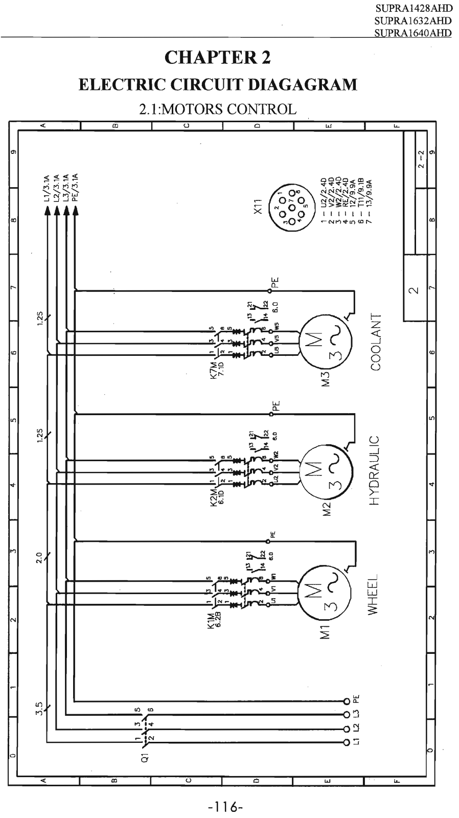 acer Supra 1428AHD Shematics