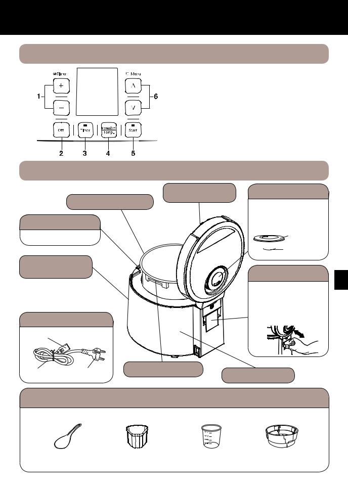 Panasonic SR-TMX530 User Manual