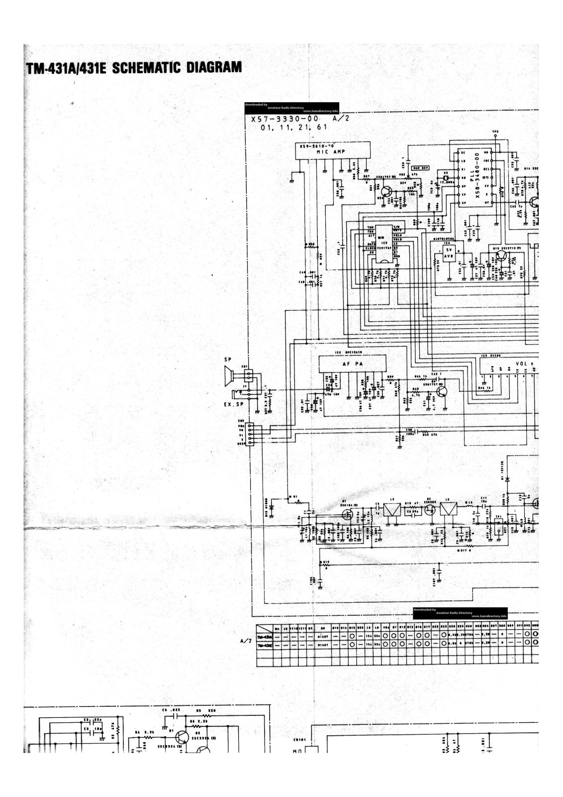 Kenwood TM431 User Manual