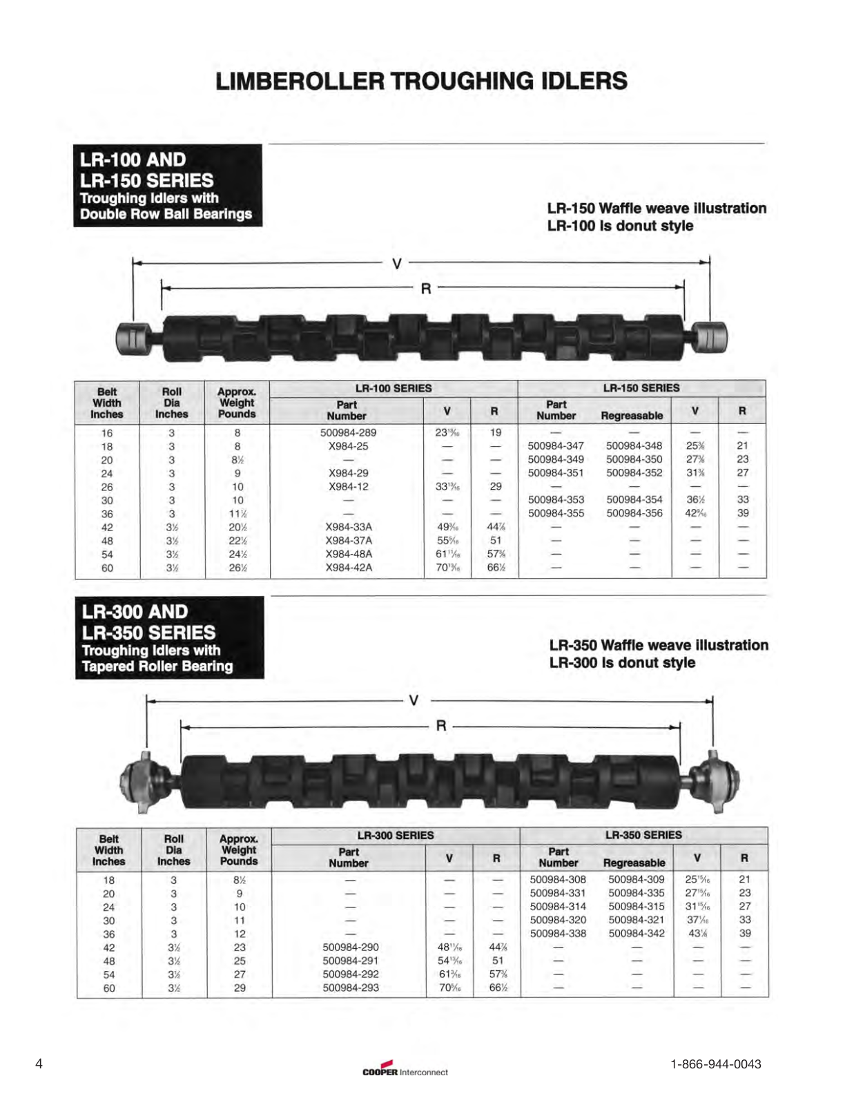 Joy Limberoller by Crouse-Hinds LR-100 Series, LR-150 Series, LR-300 Series, LR-350 Series Catalog Page