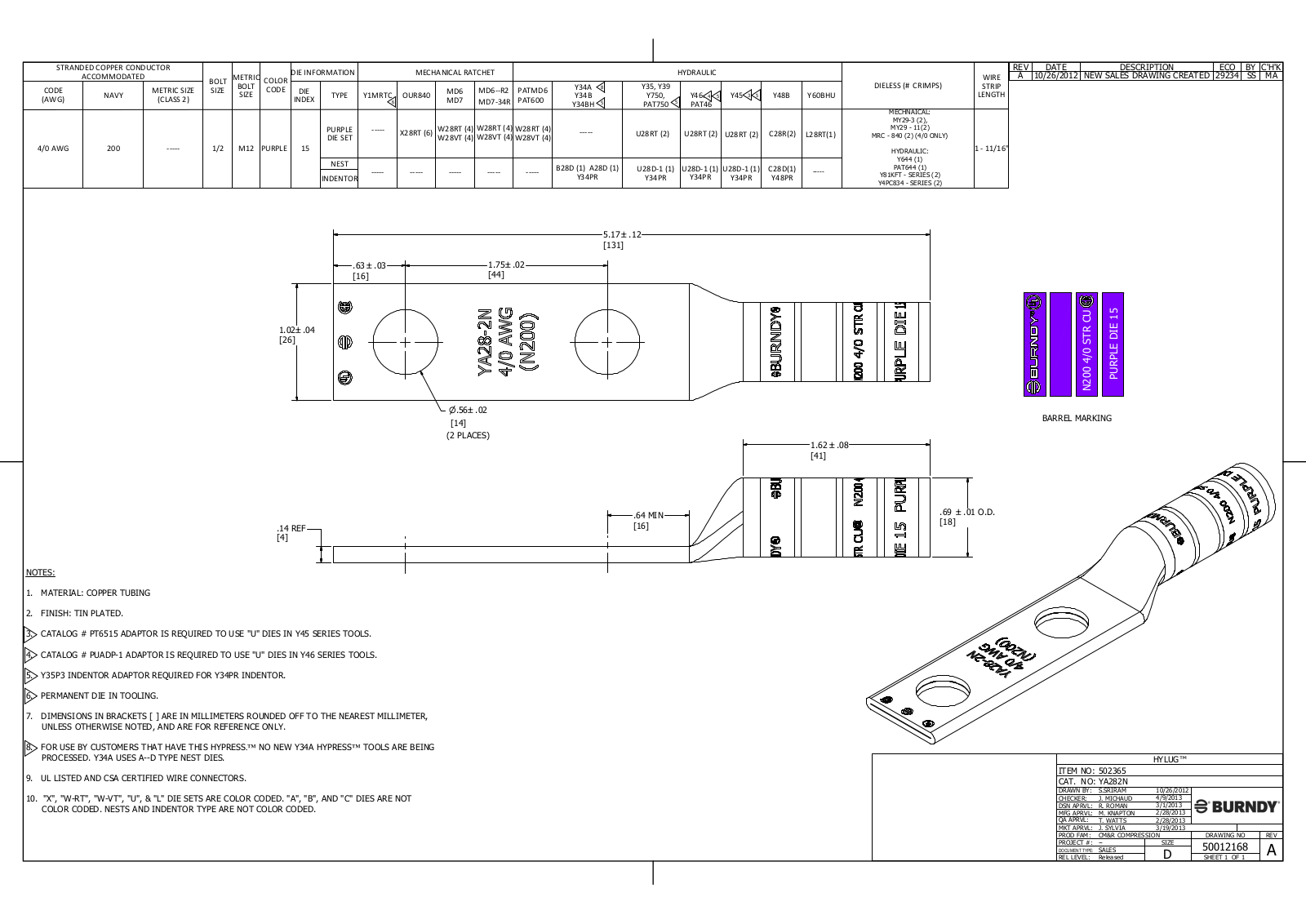 Burndy YA282N dimensions