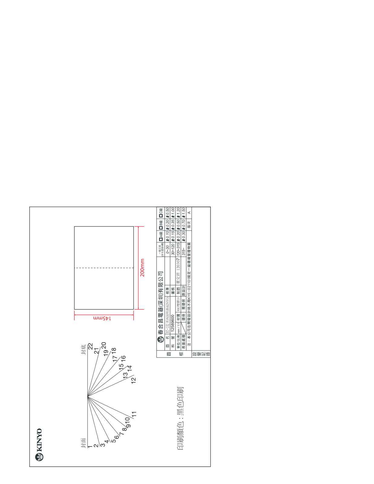 Kinyo BT132 Users Manual