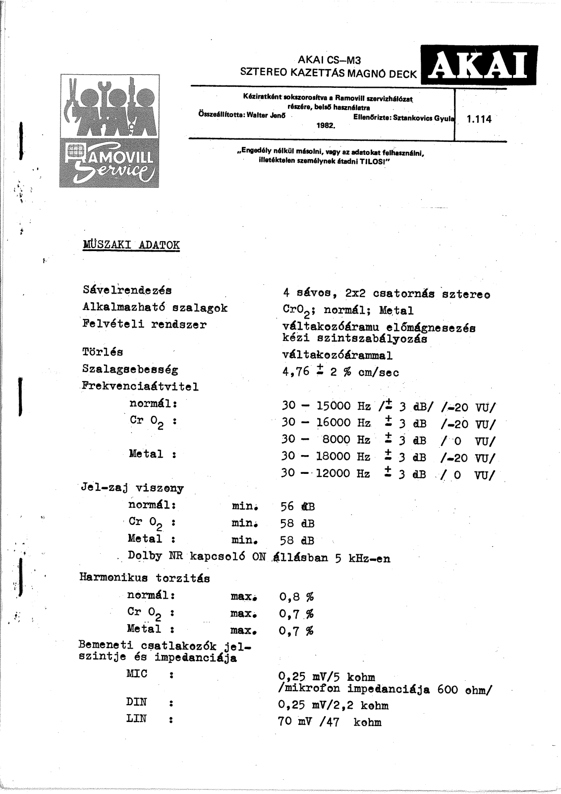 Akai CSM-3 Service manual