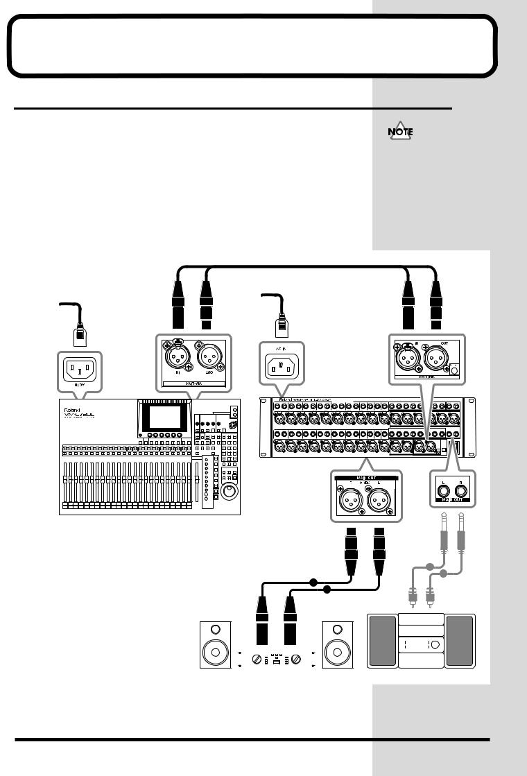 Roland VM-7200, VM-7100 User Manual