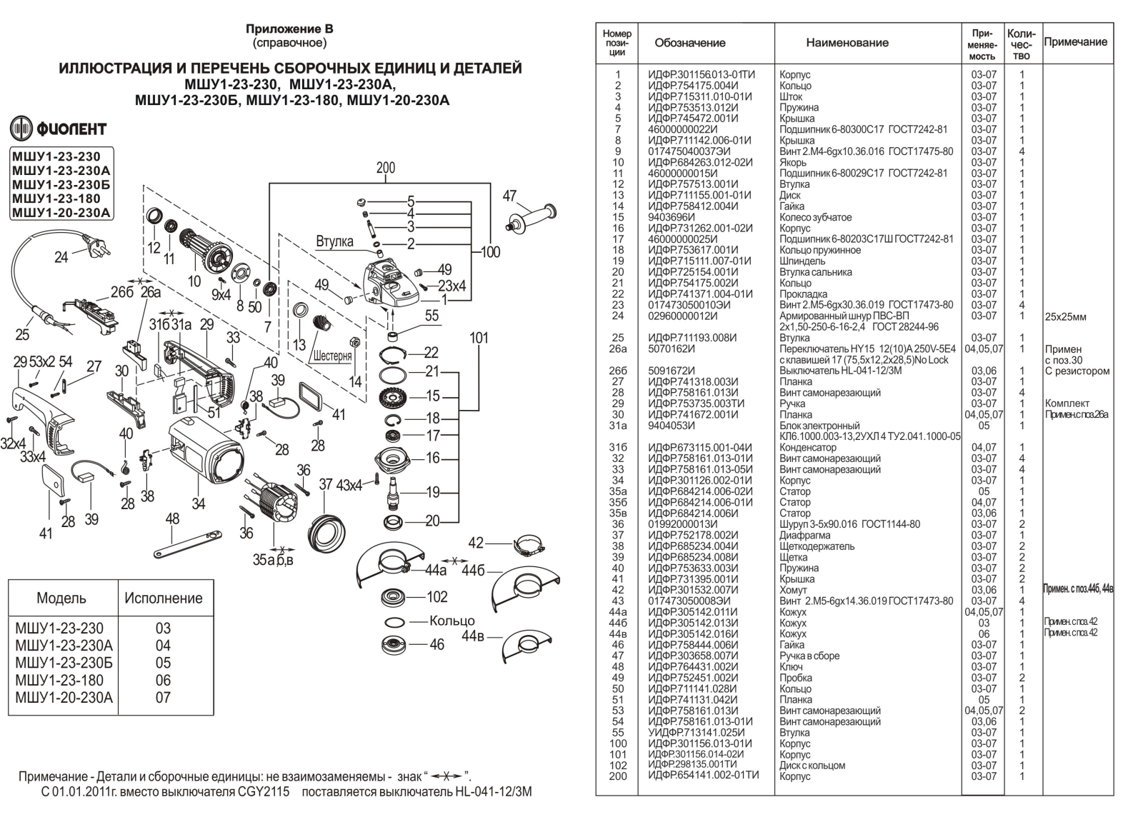 Фиолент МШУ1-20-230А User Manual