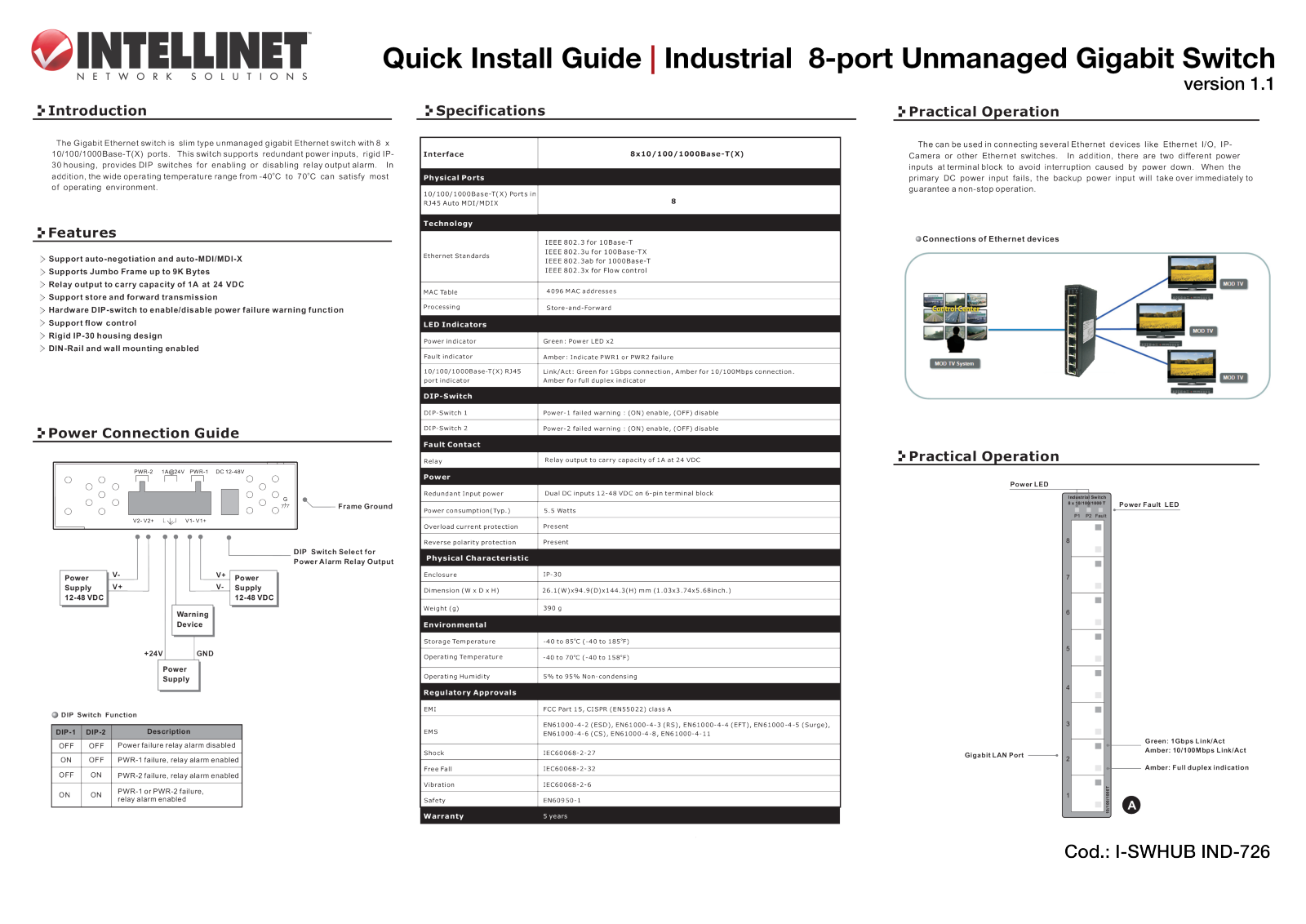 Intellinet I-SWHUB IND-726 Quick Guide - ManualMachine.com