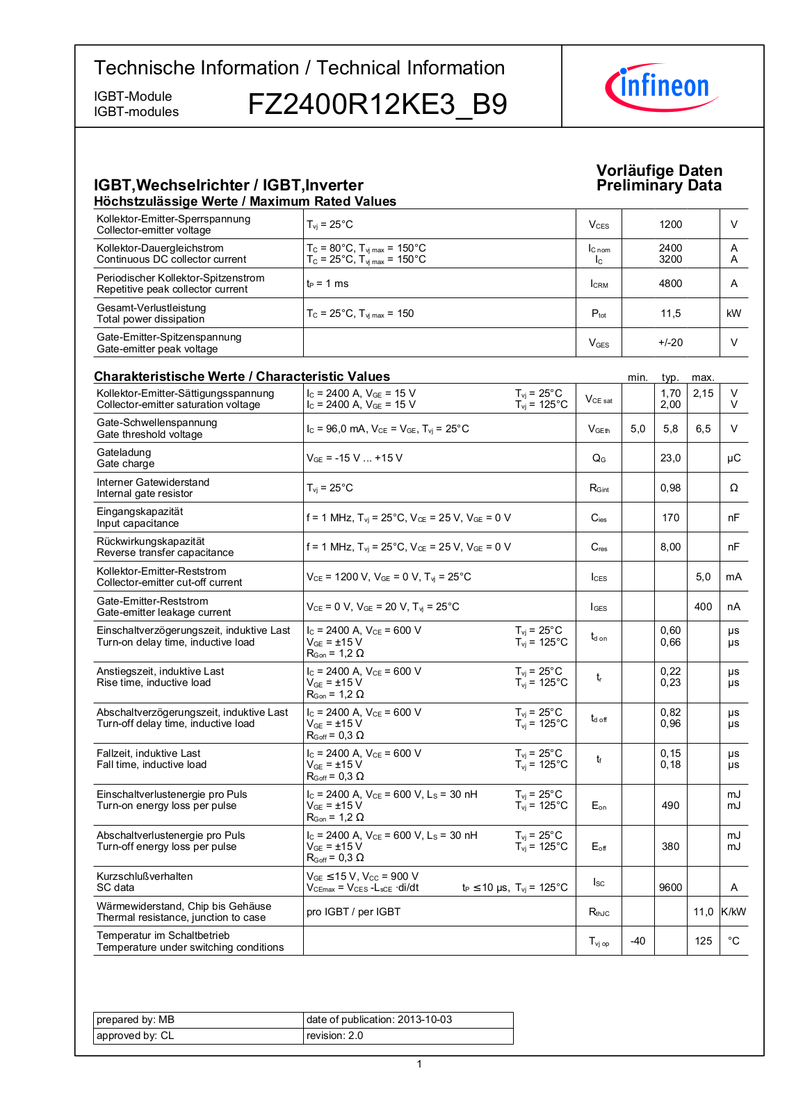 Infineon FZ2400R12KE3-B9-S1 Data Sheet