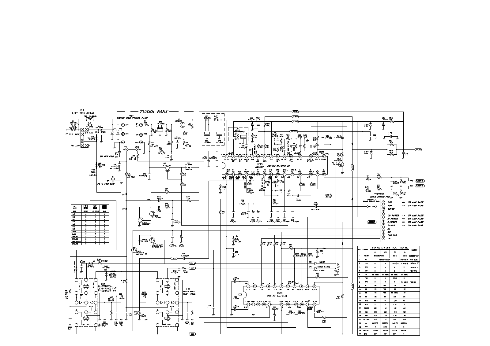 Goldstar ffh-170 Service Manual tune