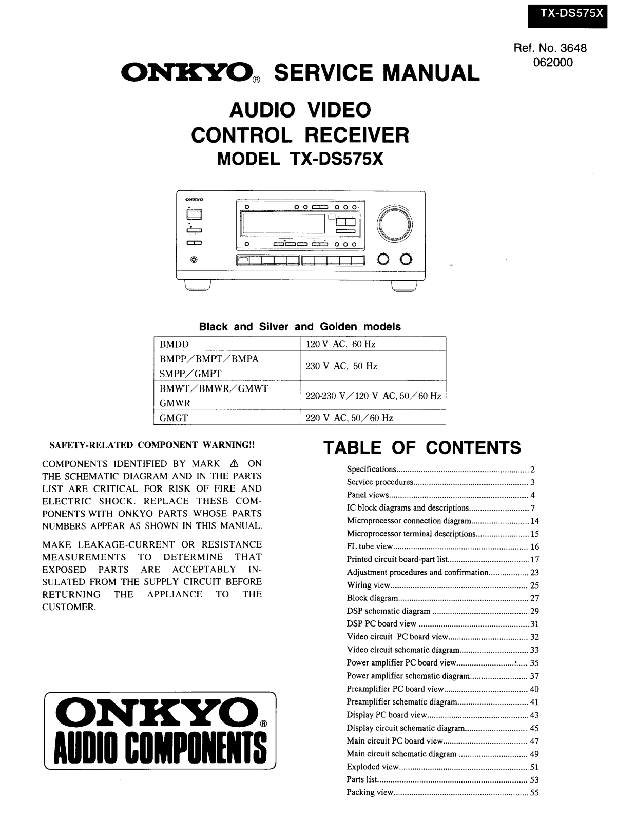 Onkyo TXDS575 Diagram