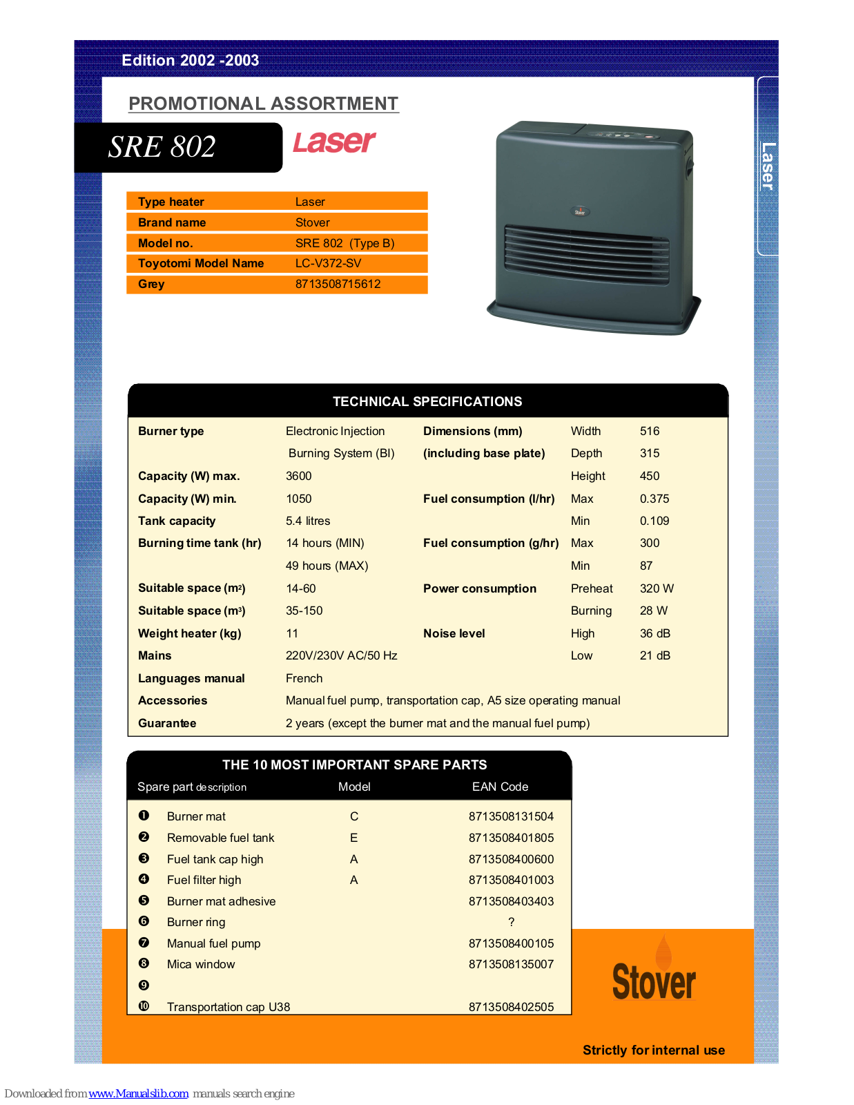 Stover SRE 802 Datasheet - ManualMachine.com