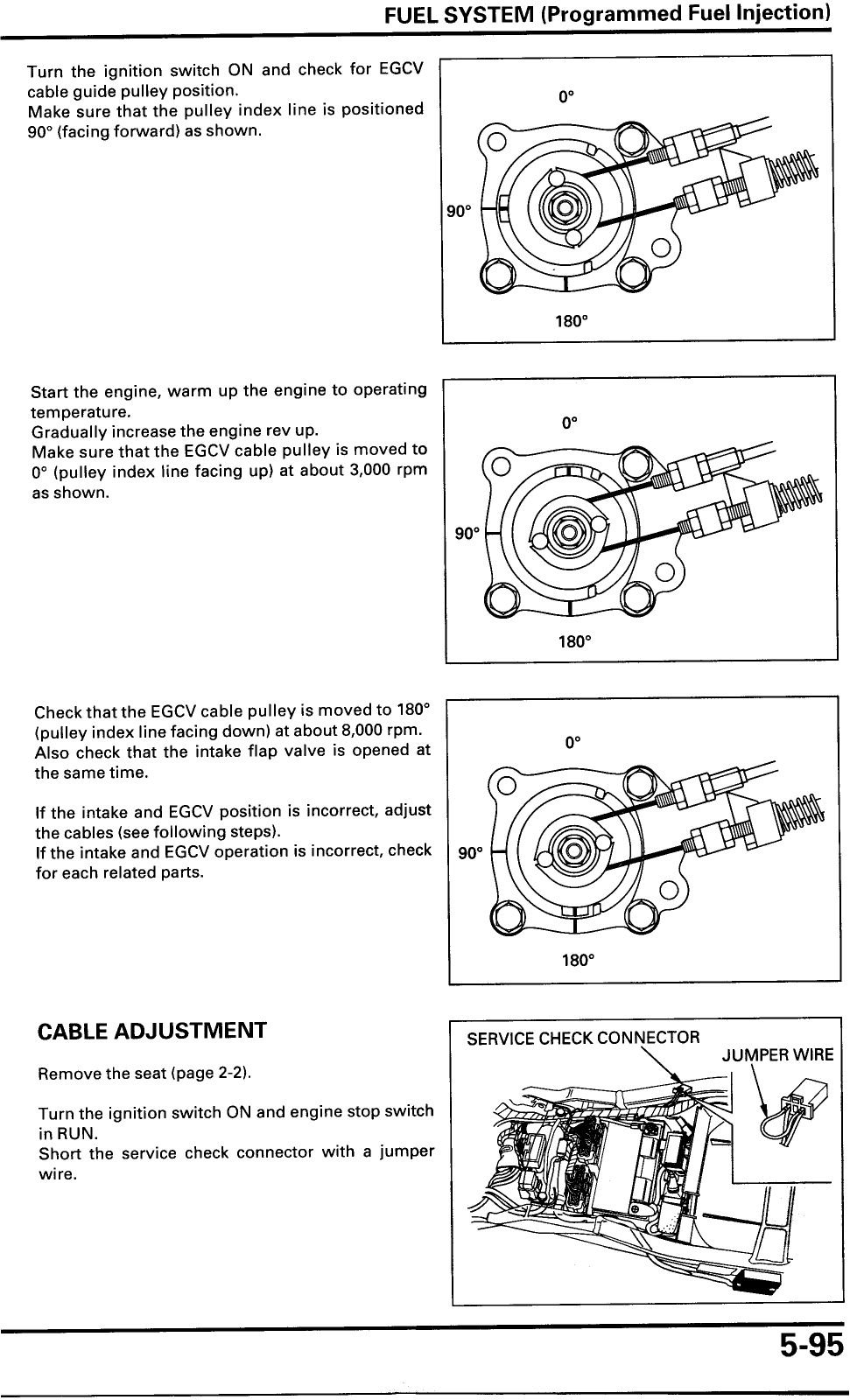 Honda Fireblade CBR929RR '00 Service Manual 929 Fuel System