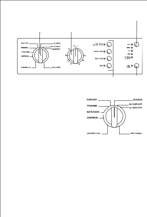 AEG LAV1400-W, LAV64600-W Manual