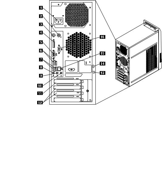 Lenovo ThinkCentre M73 User Guide