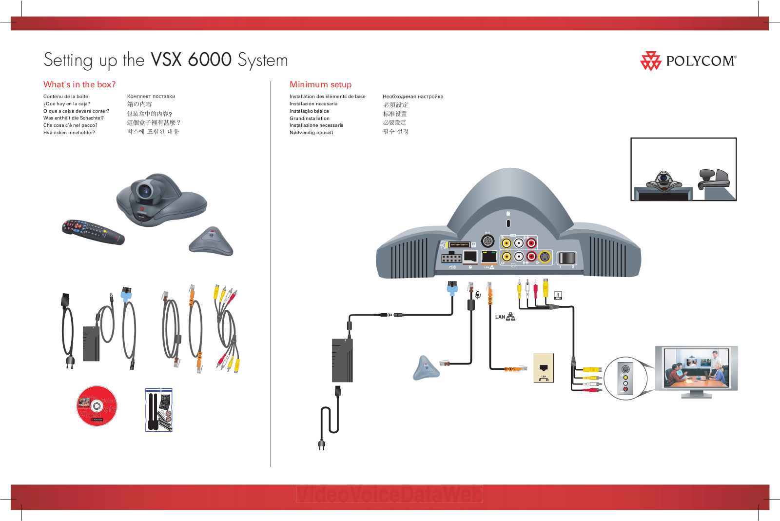 Polycom VSX6000 User Manual