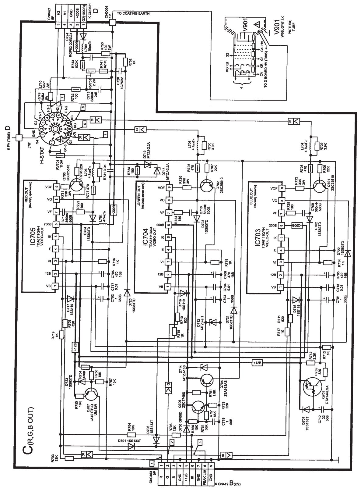 SONY KV28S4R Schematics List 30