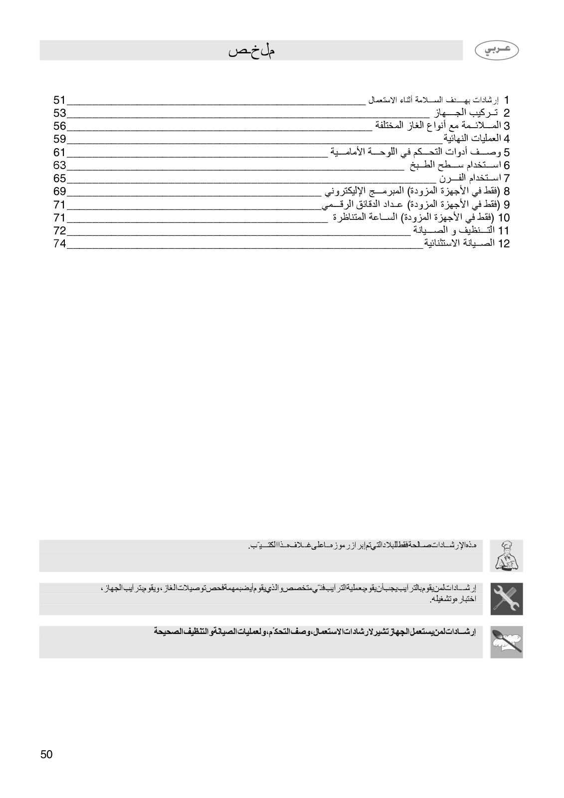 Smeg SP106VLIR User manual