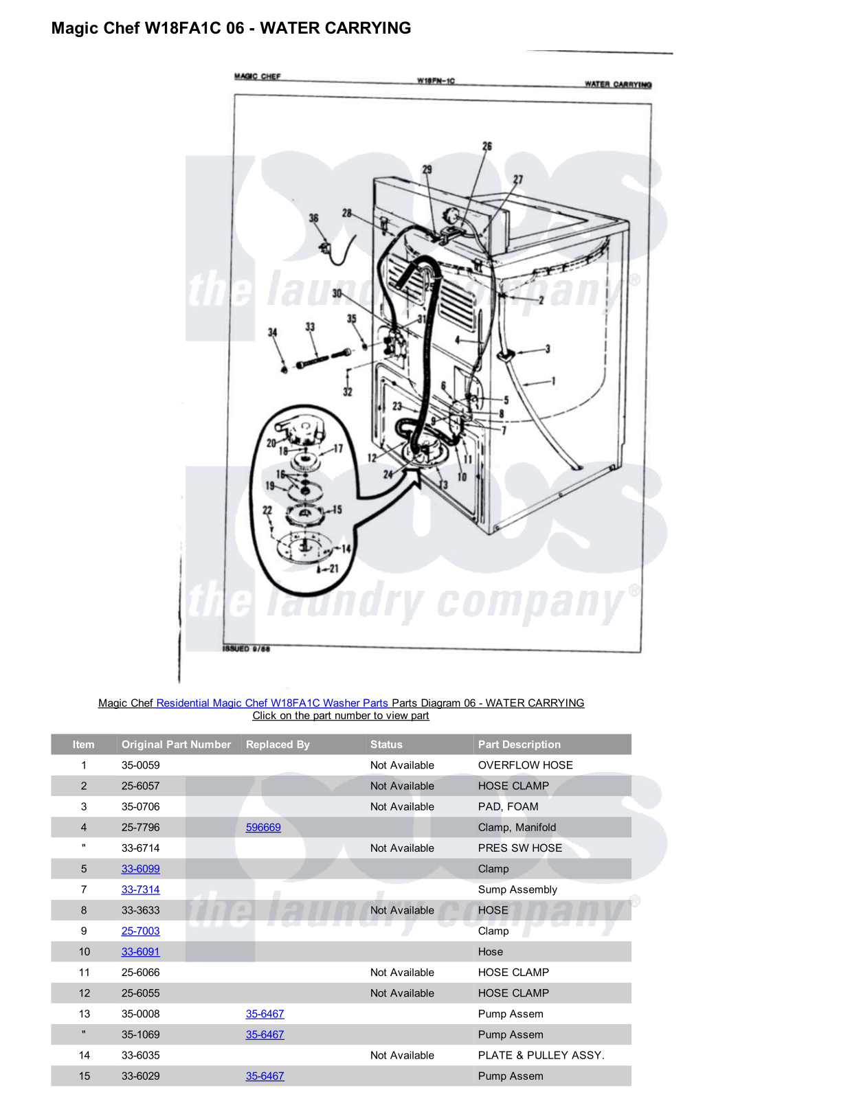 Magic Chef W18FA1C Parts Diagram