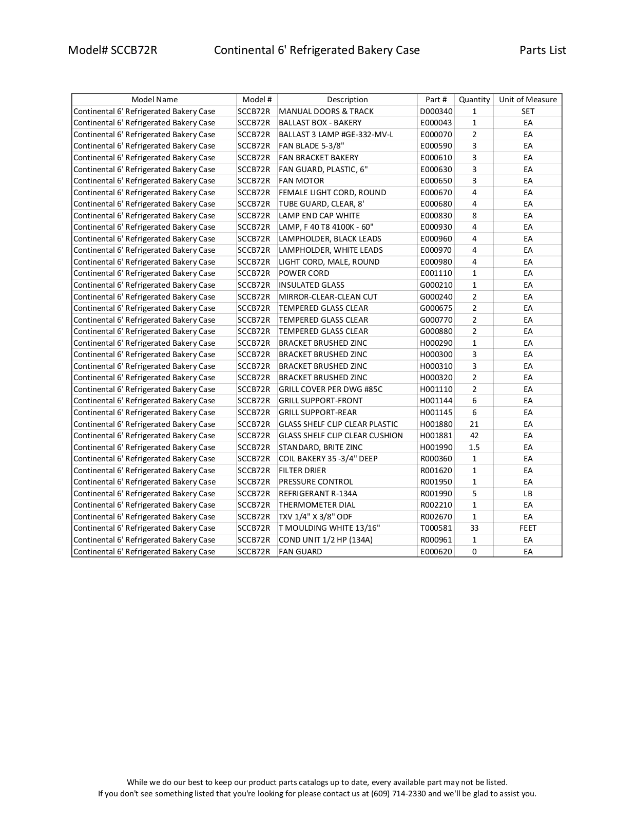 RPI Industries SCCB72R Parts List