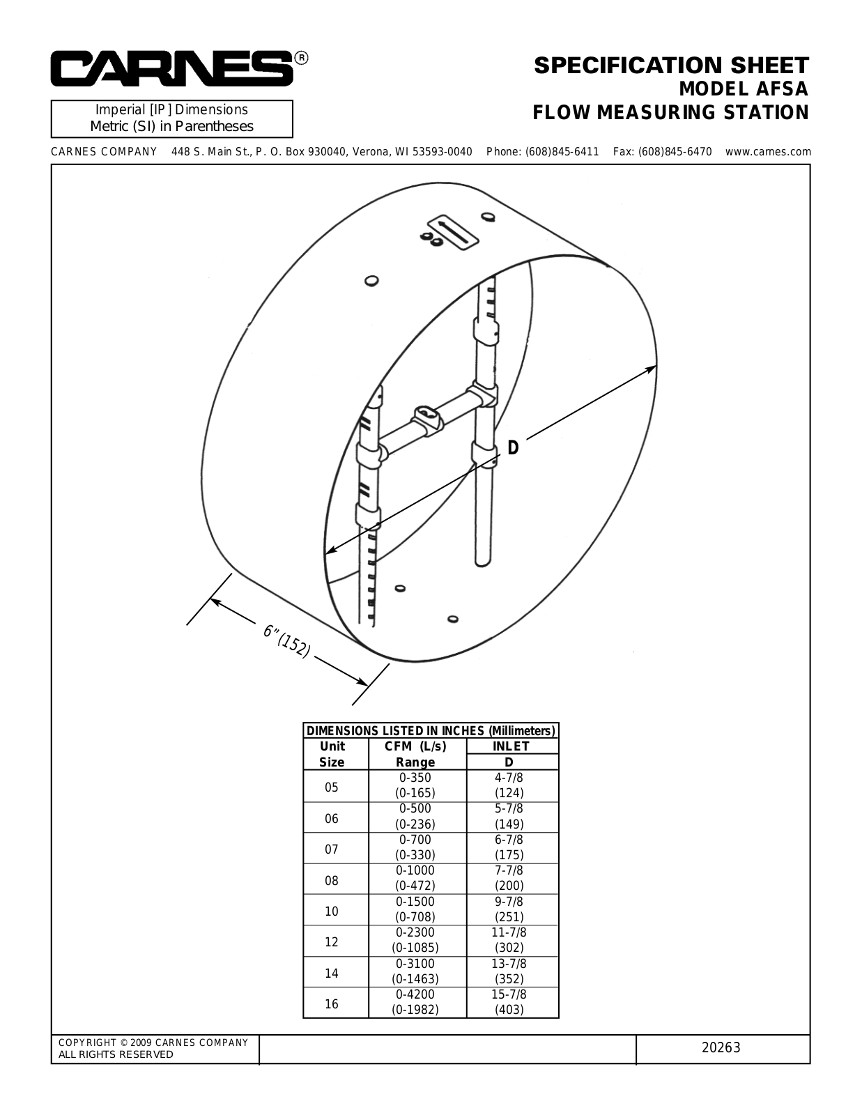 Carnes AFSA User Manual