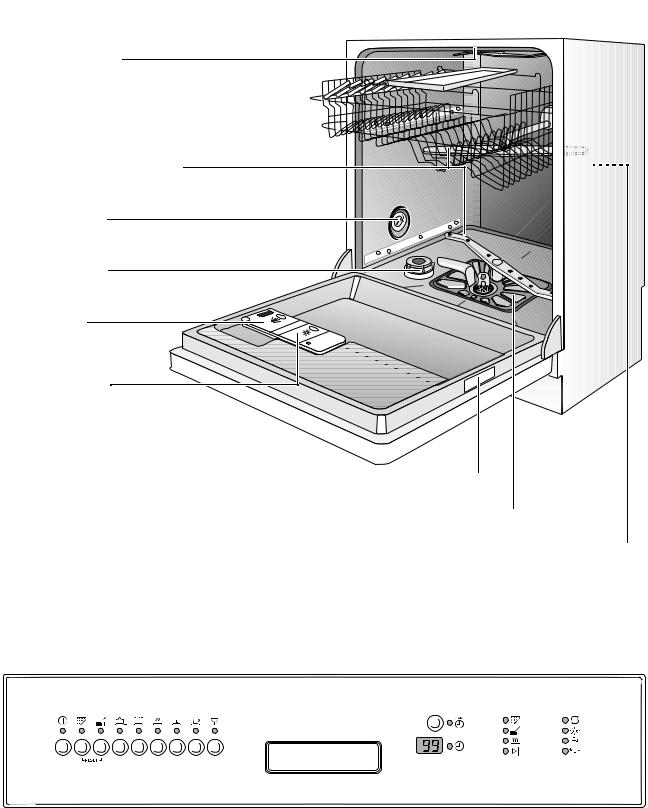 AEG ESI6260U User Manual