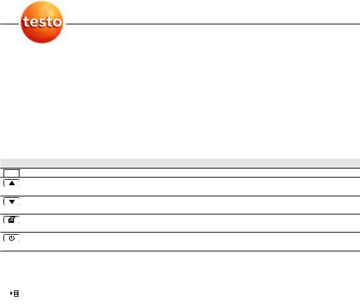 testo 635 User guide