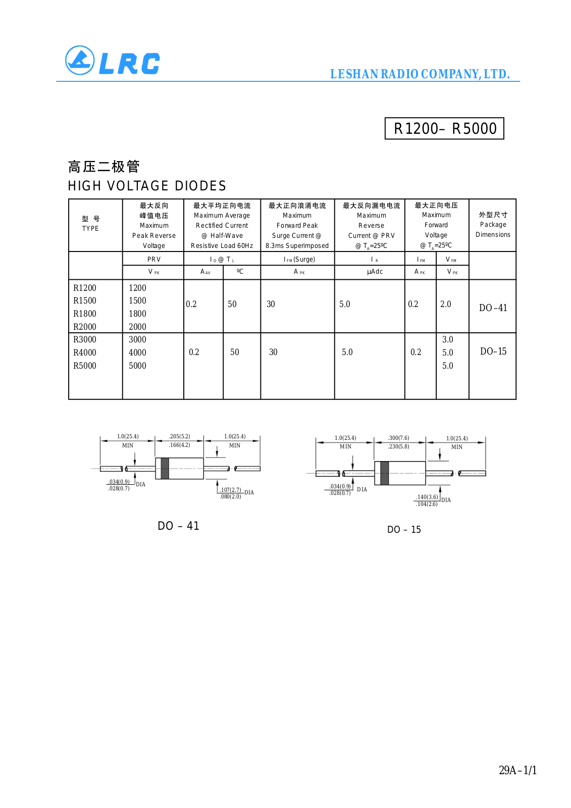 LRC R1200, R1500, R2000, R1800, R3000 Datasheet