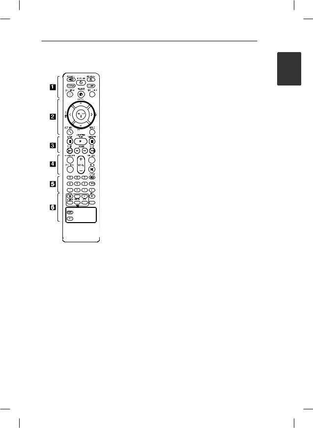 LG DH6420D User manual