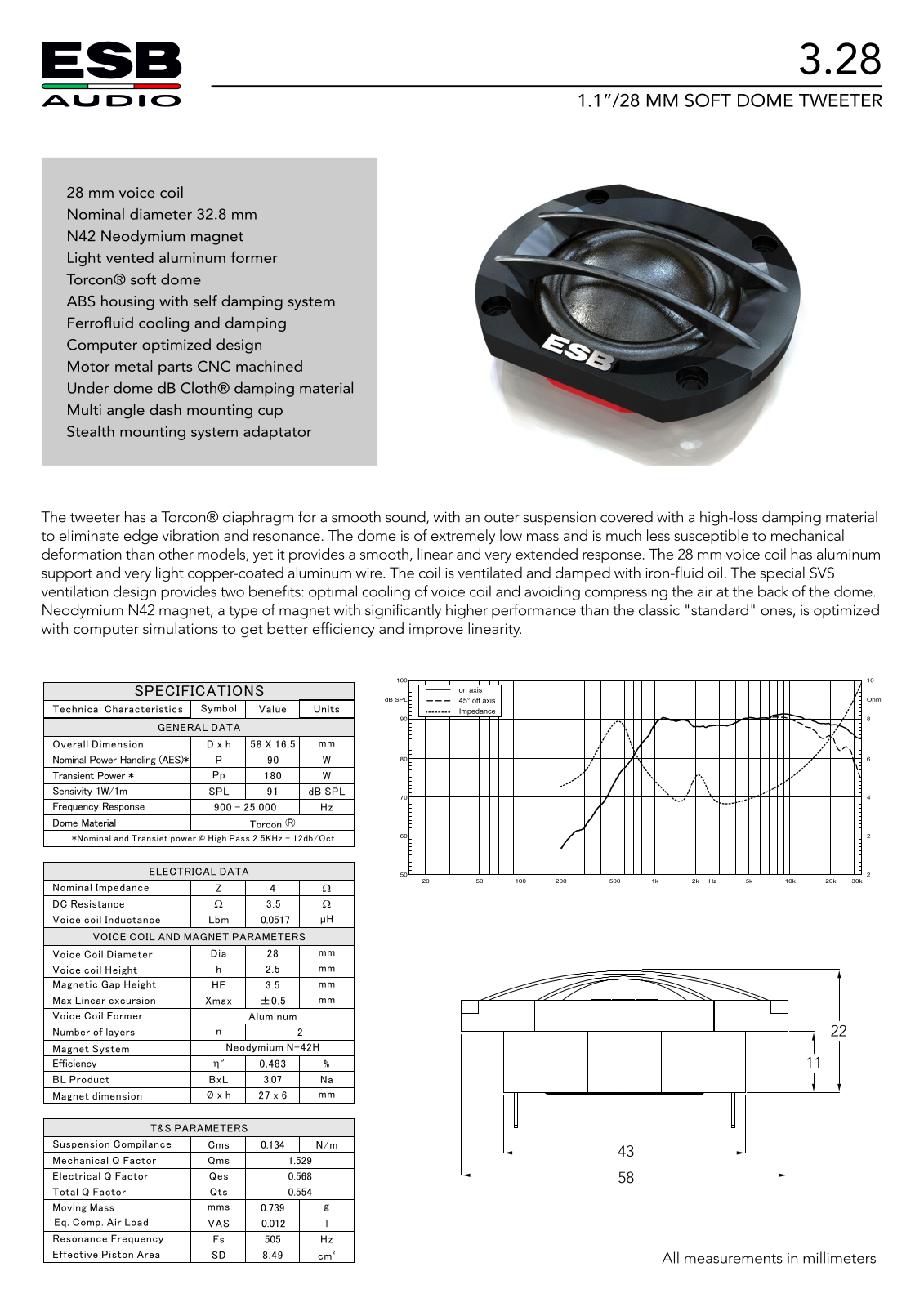 ESB Audio 3.28 User guide - ManualMachine.com