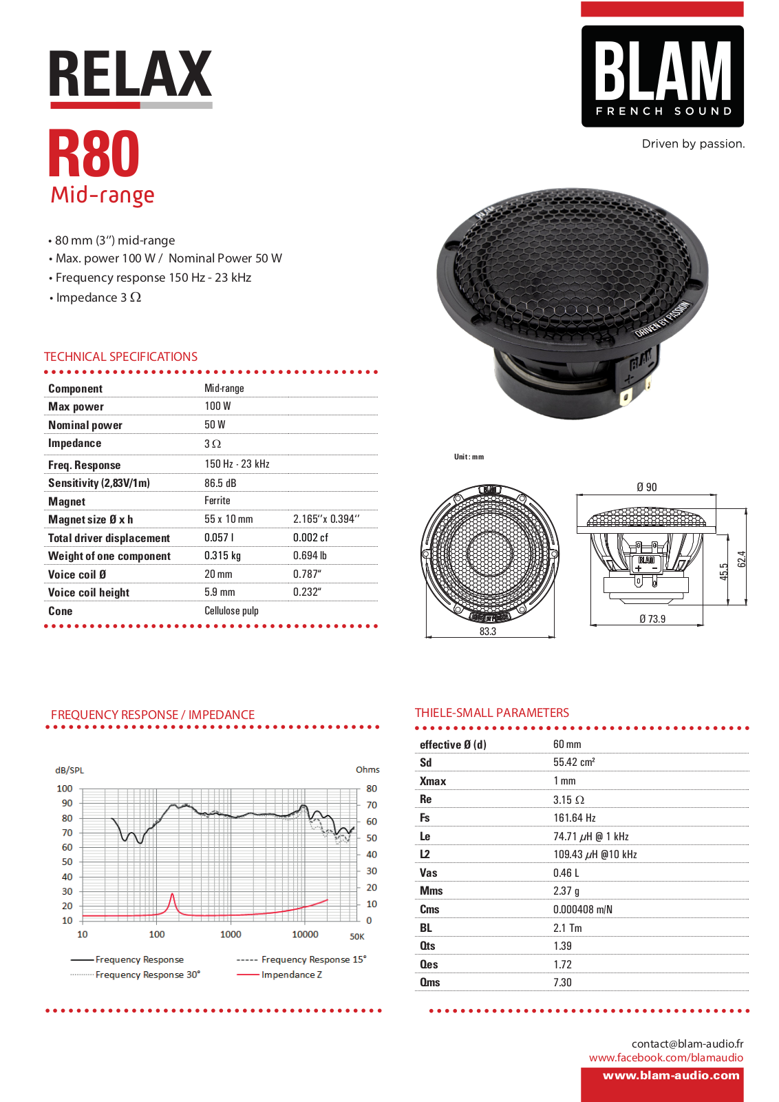 BLAM R80 User guide - ManualMachine.com