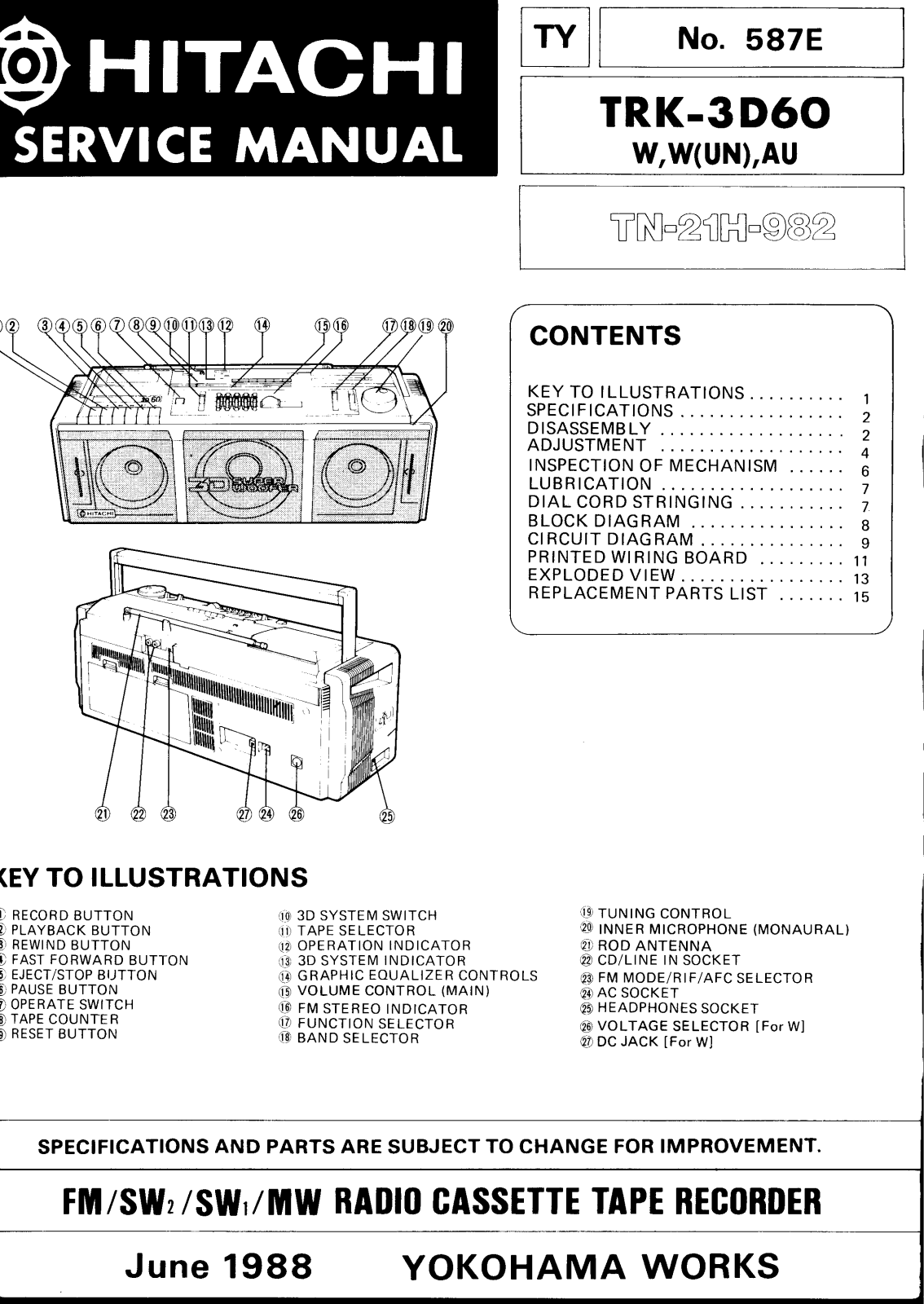 Hitachi TRK-3-D-60 Service Manual