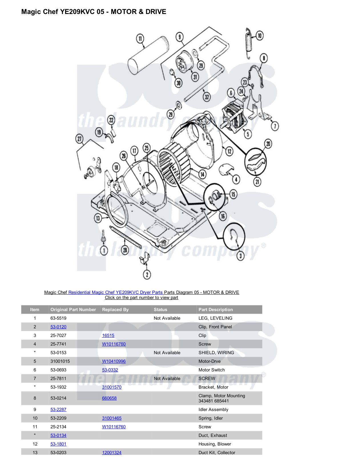 Magic Chef YE209KVC Parts Diagram