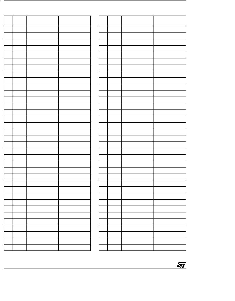 ST M29W160DT, M29W160DB User Manual