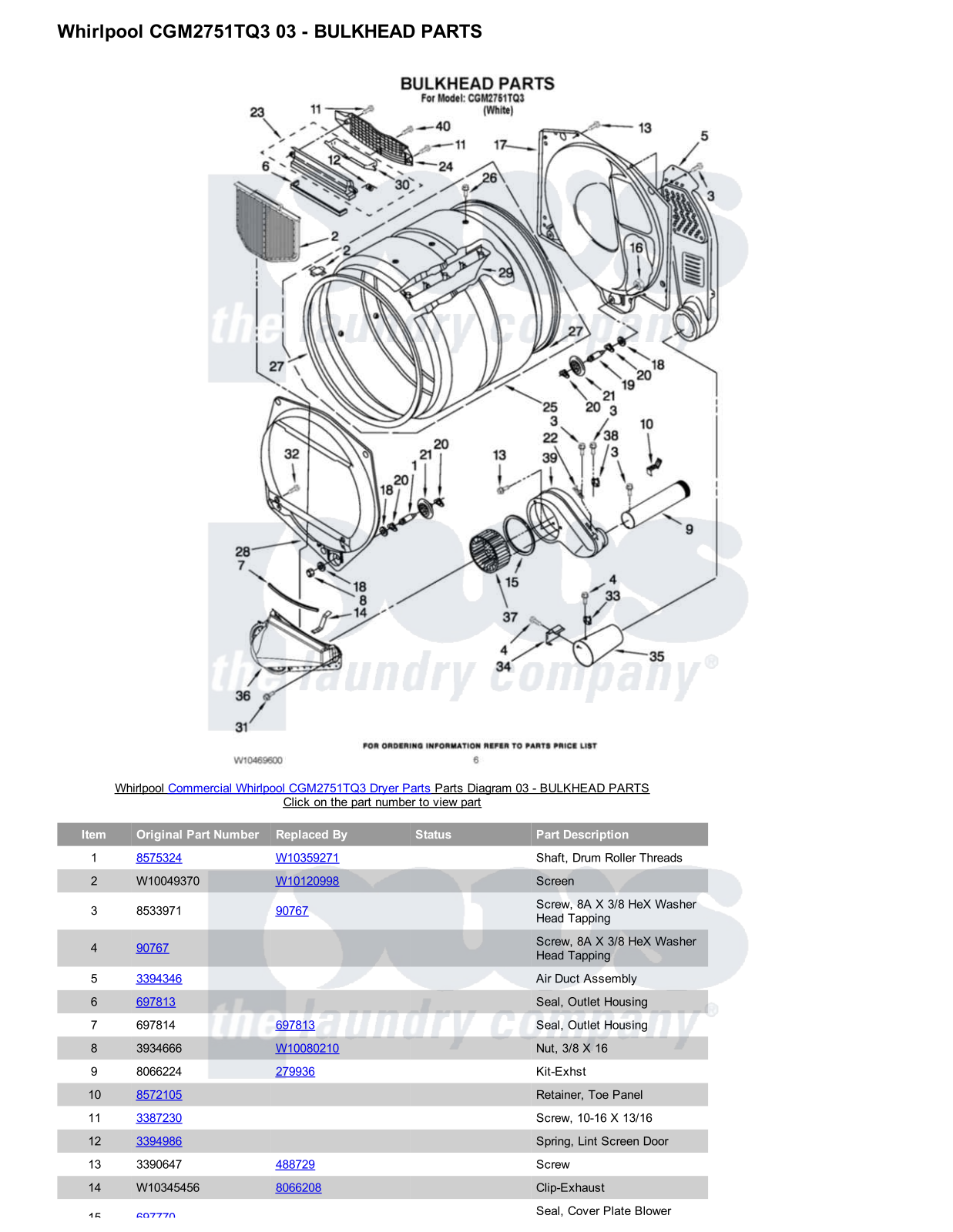 Whirlpool CGM2751TQ3 Parts Diagram