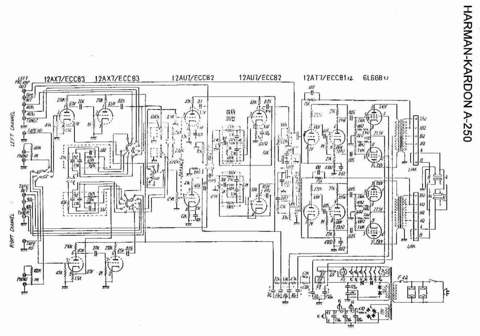 Harman Kardon harmankardona250 schematic