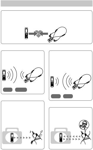 Sony DR-BT20NX User Manual