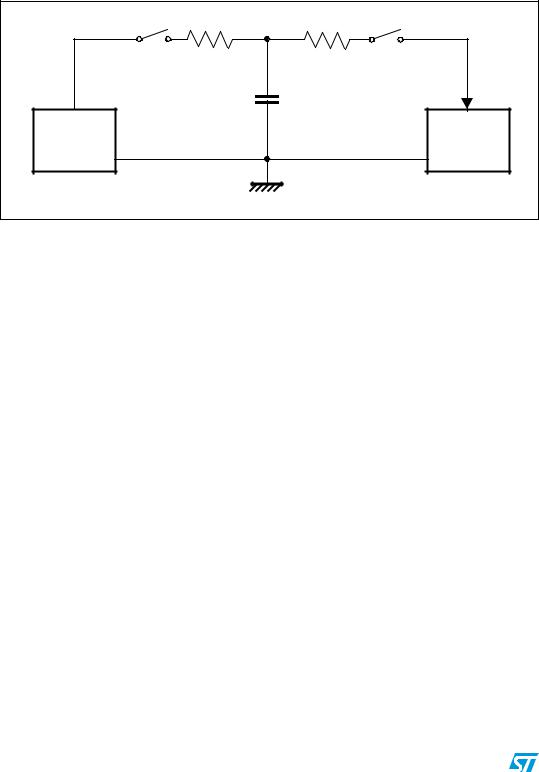 ST AN3960 Application note