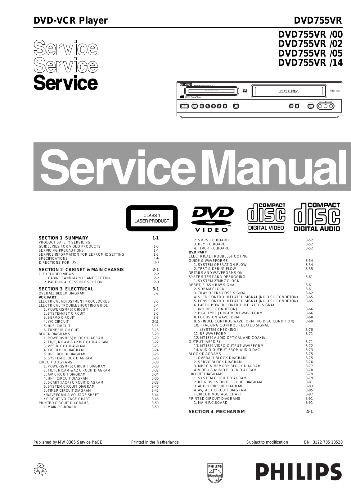 Philips hfe_philips_dvd755vr_service Datasheet - ManualMachine.com