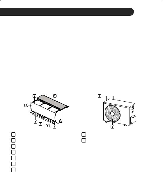 LG S4NQ18KL3AC, S4NQ24KE3A2 Owner’s Manual