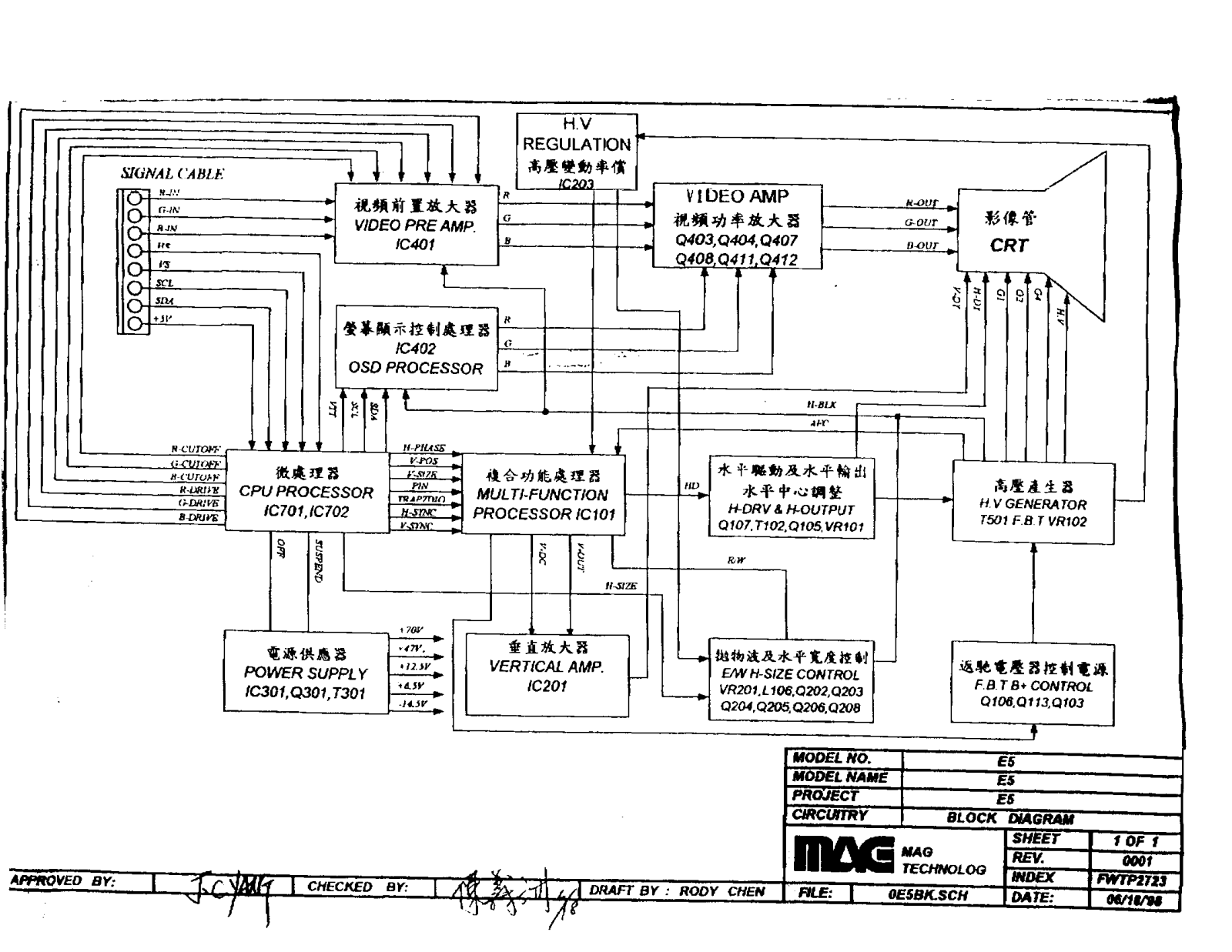 MAG 5005 Schematic