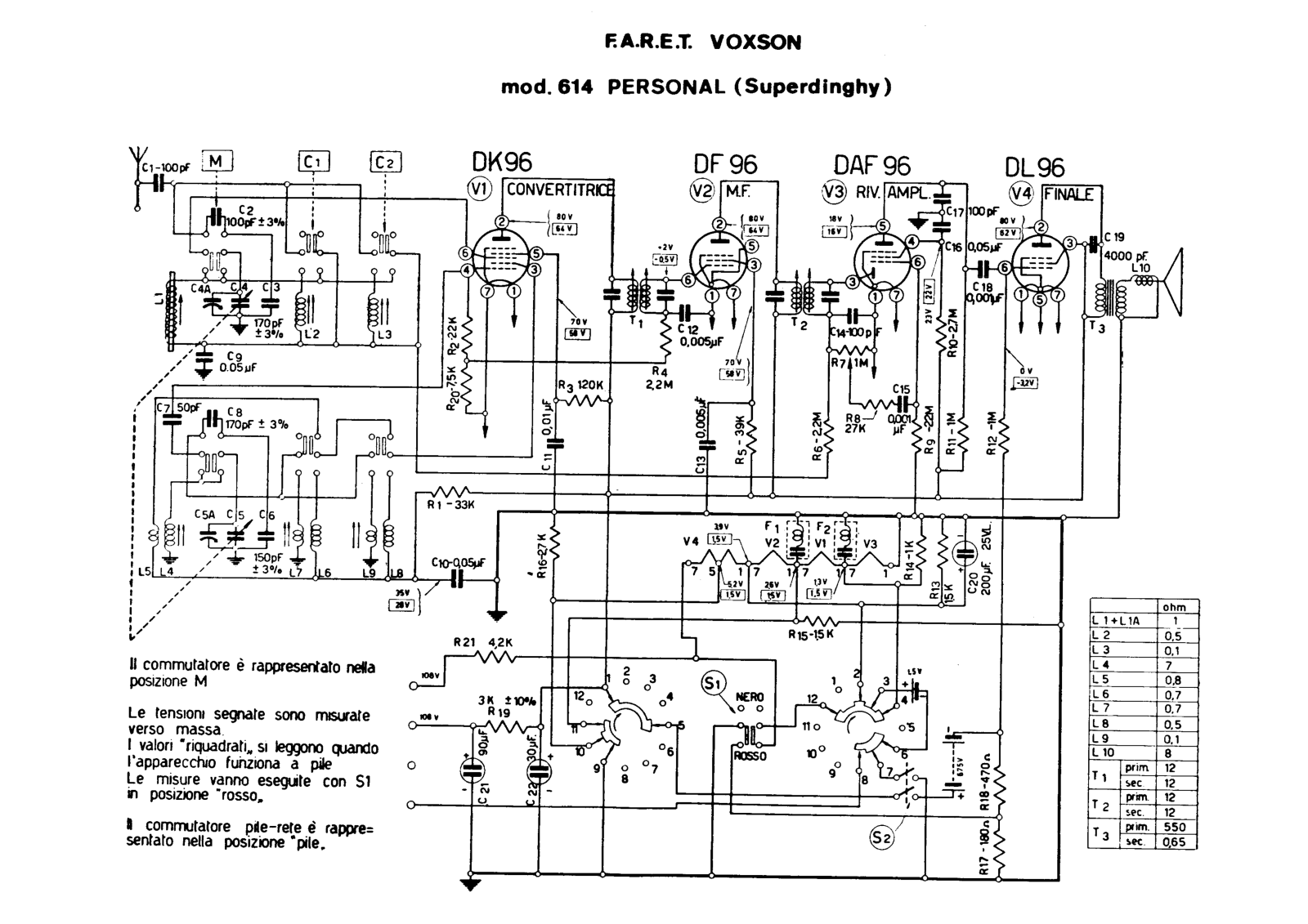 Voxson 614 schematic