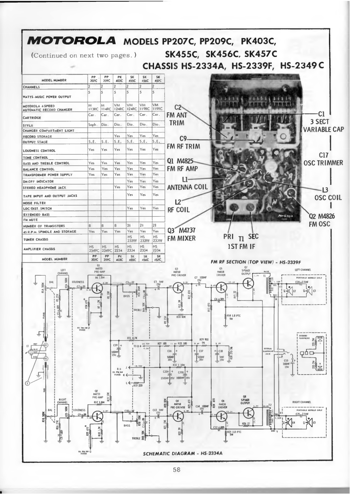 Motorola PP207C, PP209C, PK403C, SK455C, SK456C Schematic