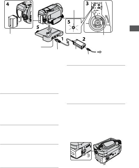 Sony DCR-SR220 User Manual