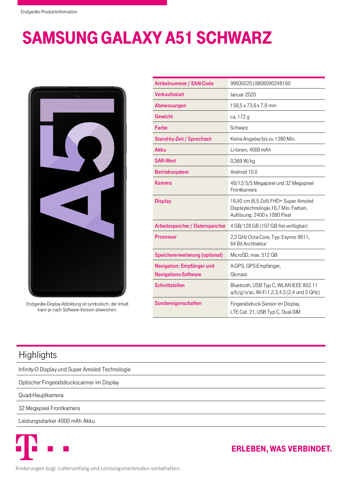 Samsung Galaxy A51 Service Manual