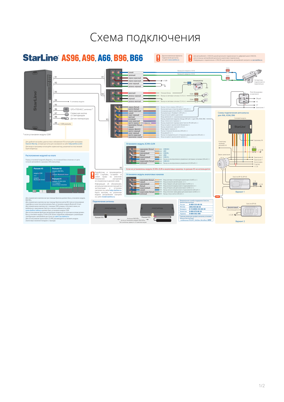 StarLine AS96, A96, A66, B96, B66 User Manual