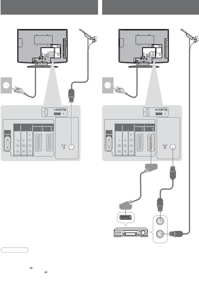 PANASONIC TX-L19C20, TX-L19D35, TX-L19E3 User Manual