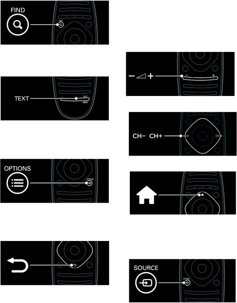 Philips 40HFL5573D/10, 46HFL5573D/10, 32HFL5573D/10, 55HFL5573D/10 User Manual