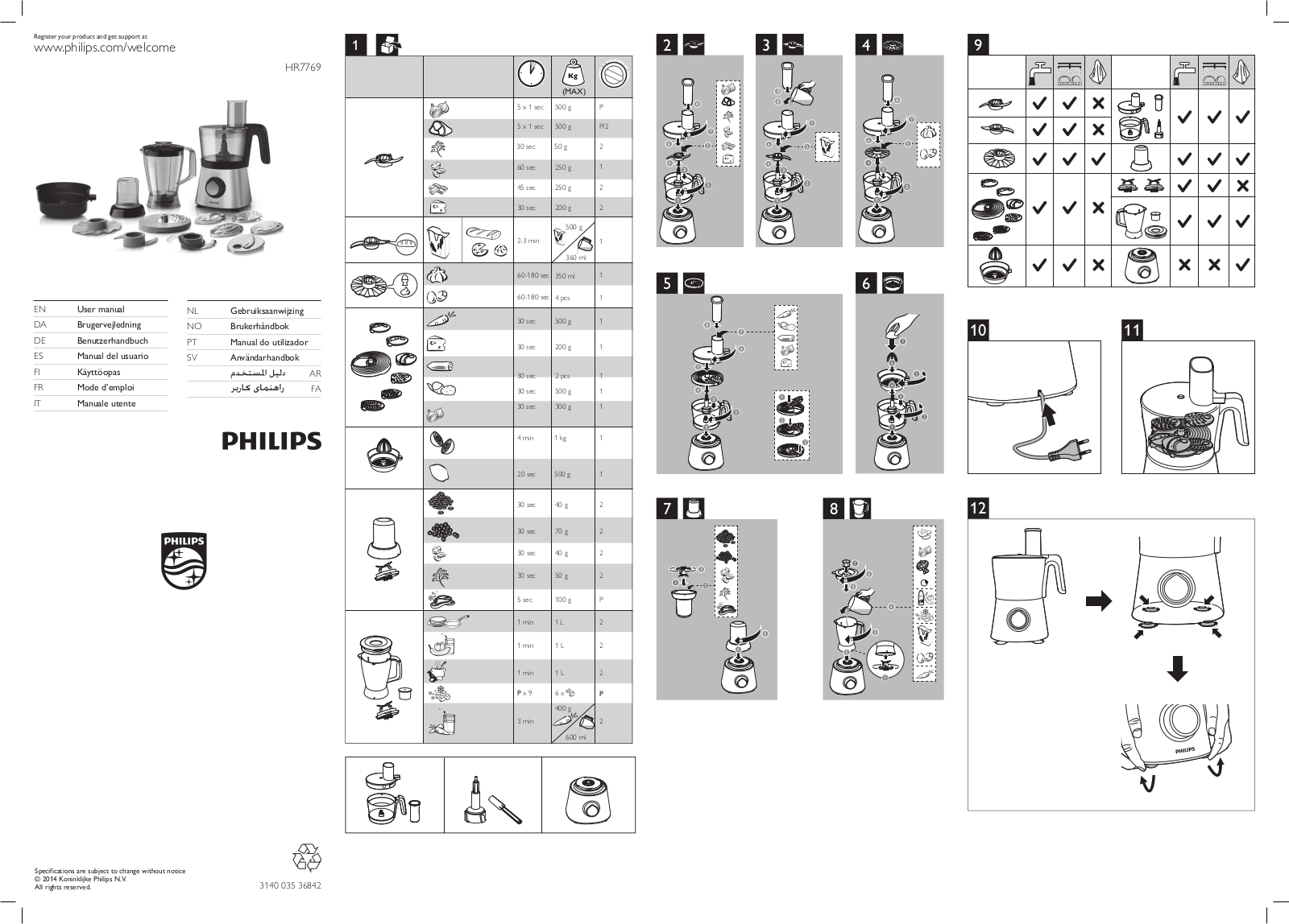 Philips HR7769/00 User manual