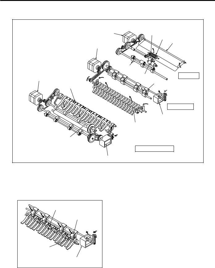 Konica Minolta DF-314 Manual