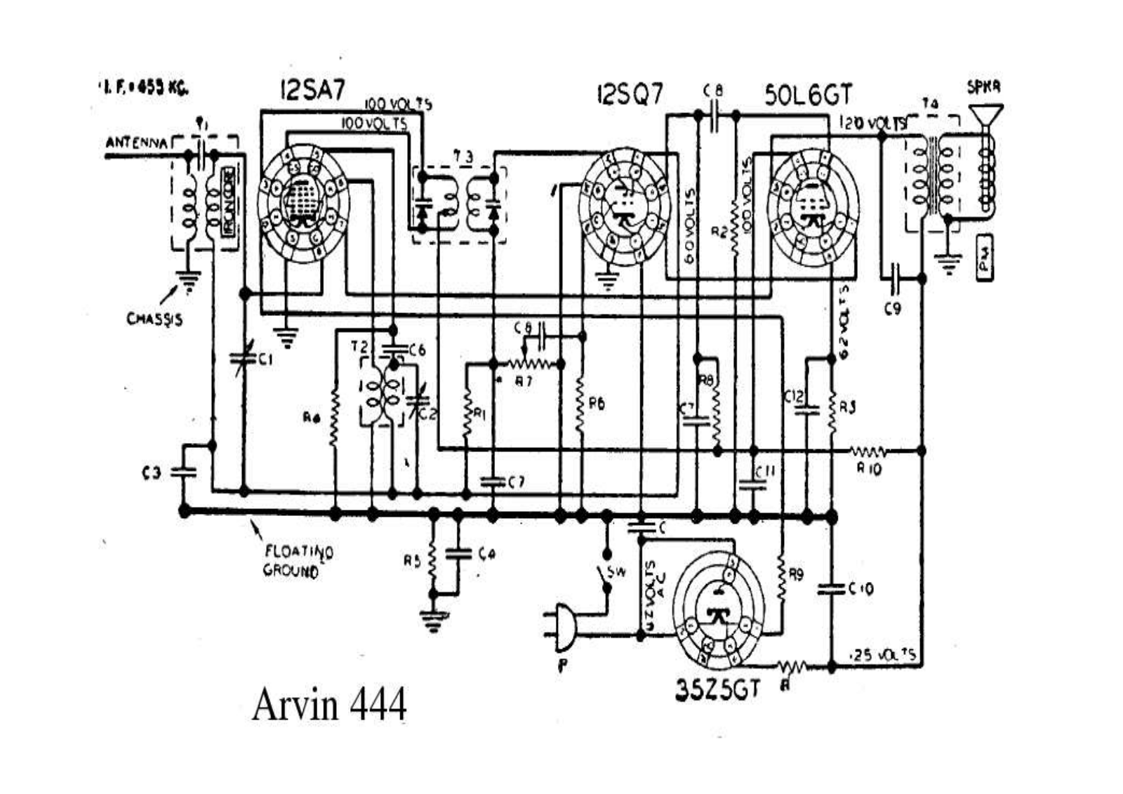 Arvin 444 schematic - ManualMachine.com